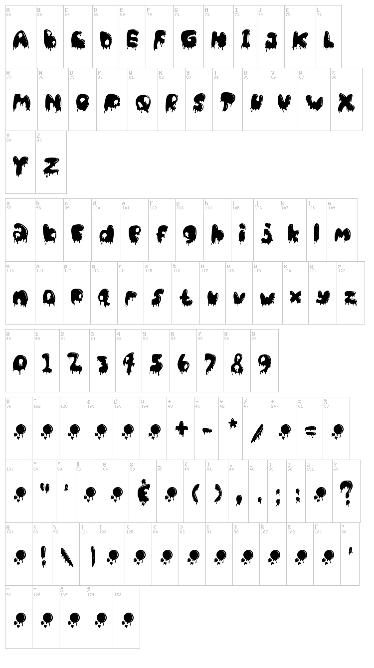 Cat Basah Kental!!! font map